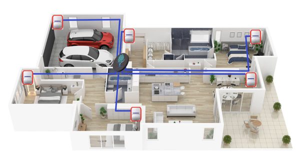 Sistema de alarma para casa 2