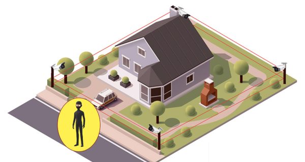 Sistema de alarma para casa